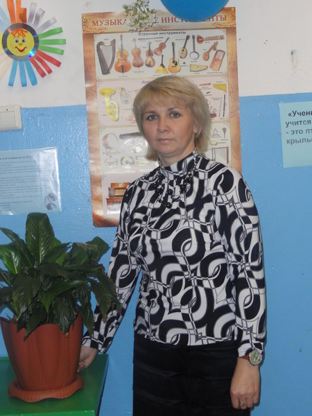 Макарова Елена Ивановна